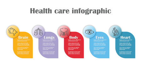 Infographic healthcare template squares with organ icons for treatment information