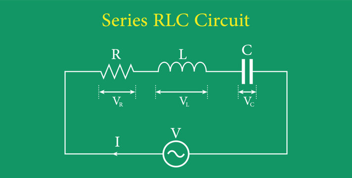 Series RLC circuit diagram. AC voltage source, Resistor, Inductor and Capacitor. Vector illustration isolated on chalkboard.