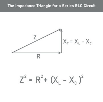 The Impedance Triangle for a Series RLC Circuit. Vector illustration isolated on white background.