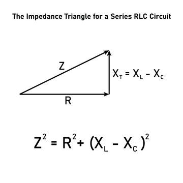 The Impedance Triangle for a Series RLC Circuit. Vector illustration isolated on white background.