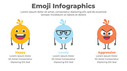 Stylish emoji cartoon character design