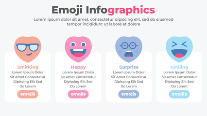 Vector emoji faces emoticon character set facial expressions