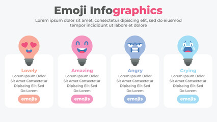Vector emoji faces emoticon character set facial expressions