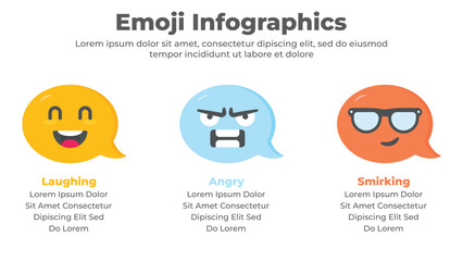 Vector emoji faces emoticon character set facial expressions