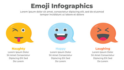 Emojis on star icons with different facial expressions