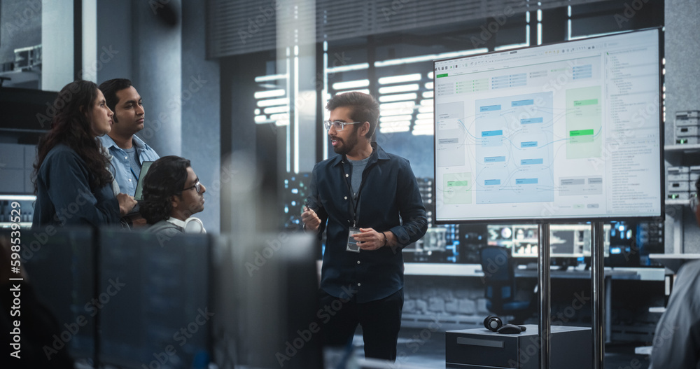 Poster Group of Diverse Software Developers Having a Meeting in a Conference Room. Indian Female and Male Tech Industry Engineers Brainstorming Ideas for Their Neural Network Blockchain Startup