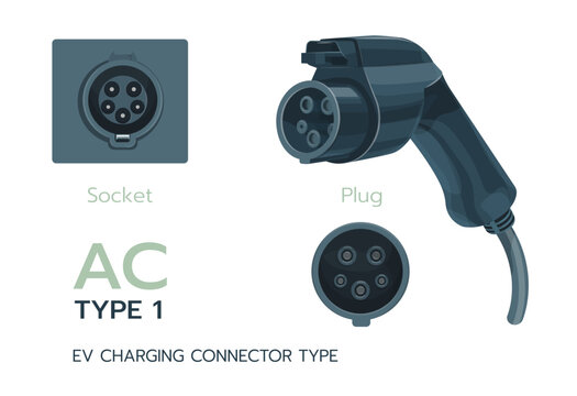 Type 1, AC standard charging connector, J1772. Electric battery vehicle inlet charger detail. EV cable for AC power charge electricity. Ev charger plugs and charging sockets types.