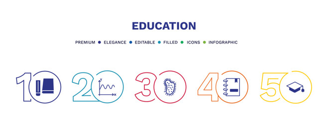 set of education filled icons. education filled icons with infographic template. flat icons such as hardbound book, sinusoid, parasites, agenda with bookmarks, graduation mortarboard vector.