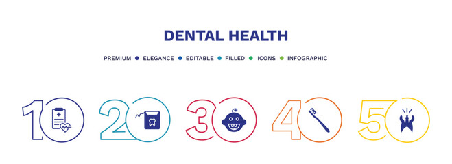 set of dental health filled icons. dental health filled icons with infographic template. flat icons such as health report, dental floss, baby toothbrushes, cavity vector.