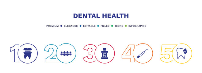 set of dental health filled icons. dental health filled icons with infographic template. flat icons such as molar crown, dental brackets, mouth wash, periodontal scaler, prophylaxis vector.