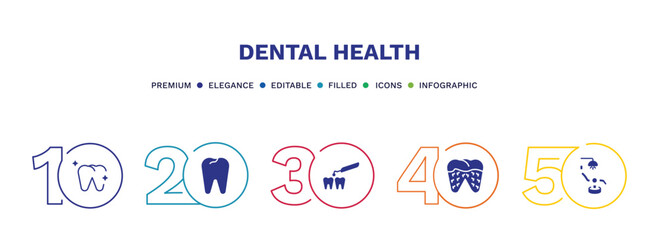 set of dental health filled icons. dental health filled icons with infographic template. flat icons such as healthy tooth, dental, interproximal, bacteria in mouth, chair vector.