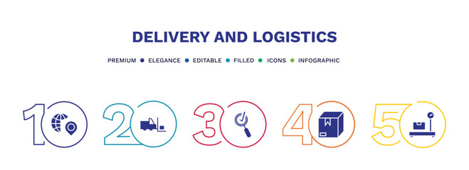 Fototapeta na wymiar set of delivery and logistics filled icons. delivery and logistics filled icons with infographic template. flat icons such as distribution, forklift, inspection, package, delivery weighing vector.