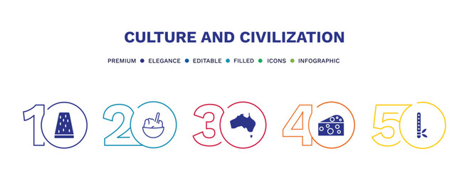 set of culture and civilization filled icons. culture and civilization filled icons with infographic template. flat icons such as turron, rice pudding, australian continent, goat cheese, native