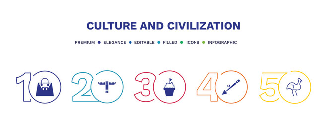 set of culture and civilization filled icons. culture and civilization filled icons with infographic template. flat icons such as crocodile leather bag, native american totem, cake with a flag,