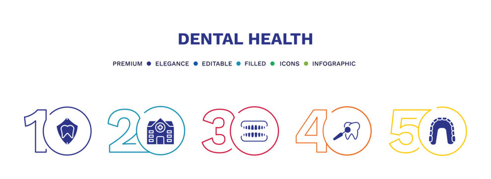 set of dental health filled icons. dental health filled icons with infographic template. flat icons such as dental protection, clinic, dentures, care, maxilla vector.