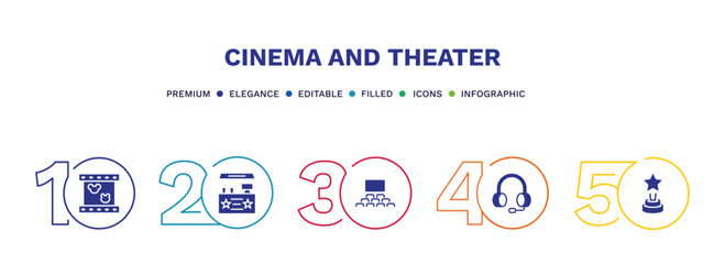 set of cinema and theater filled icons. cinema and theater filled icons with infographic template. flat icons such as animation, cinema snack bar, audience, headphone, star movie award vector.