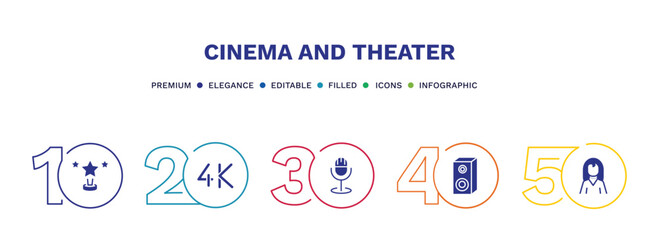 set of cinema and theater filled icons. cinema and theater filled icons with infographic template. flat icons such as trophy with a star, 4k, studio mic, loud woofer box, actress vector.