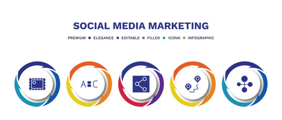 set of social media marketing filled icons. social media marketing filled icons with infographic template. flat icons such as post stamp, letters, photo share, path, social normal vector.