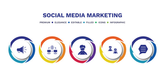 set of social media marketing filled icons. social media marketing filled icons with infographic template. flat icons such as promotion, network conecction, user avatar, avatars, chat box vector.