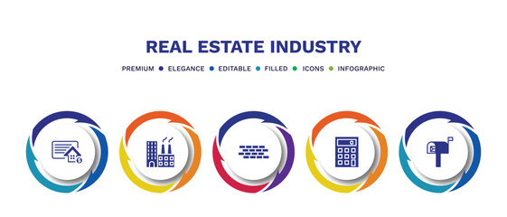 set of real estate industry filled icons. real estate industry filled icons with infographic template. flat icons such as deposit, industrial park, wall, calculate, mailbox vector.