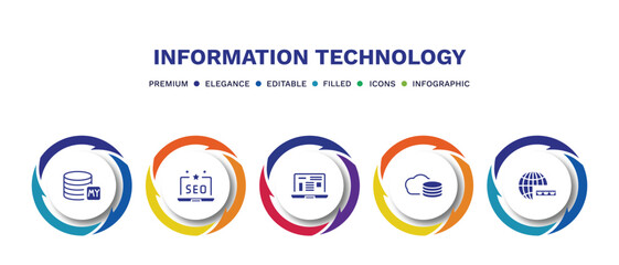 Fototapeta premium set of information technology filled icons. information technology filled icons with infographic template. flat icons such as mysql, seo reputation, program interface, cloud storage, www vector.
