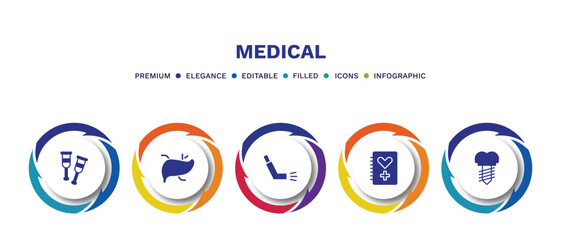 set of medical filled icons. medical filled icons with infographic template. flat icons such as crutches, liver, inhalator, medical history, implants vector.