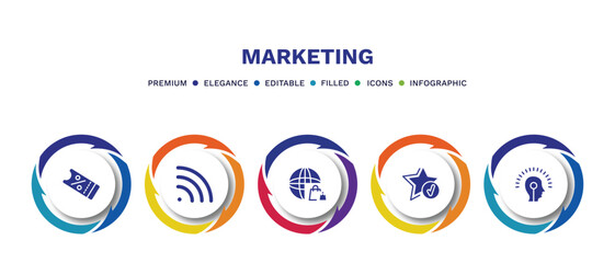 set of marketing filled icons. marketing filled icons with infographic template. flat icons such as coupon, rss, web shop, recommendation, potential vector.