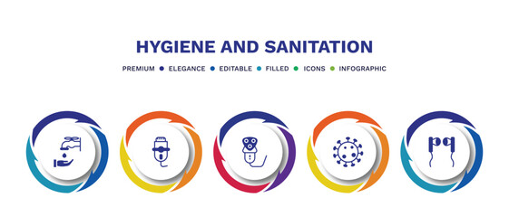set of hygiene and sanitation filled icons. hygiene and sanitation filled icons with infographic template. flat icons such as ablution, depilator, electric razor, pathogen, ear buds vector.