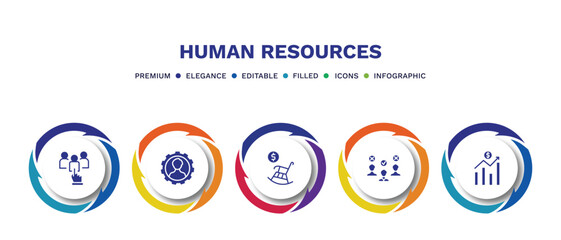 set of human resources filled icons. human resources filled icons with infographic template. flat icons such as candidates, skills, pension, selection process, earnings vector.