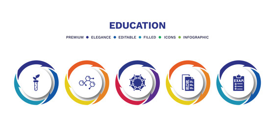 set of education filled icons. education filled icons with infographic template. flat icons such as plant sample, chemical formula, chemical diagram, final test, exams vector.