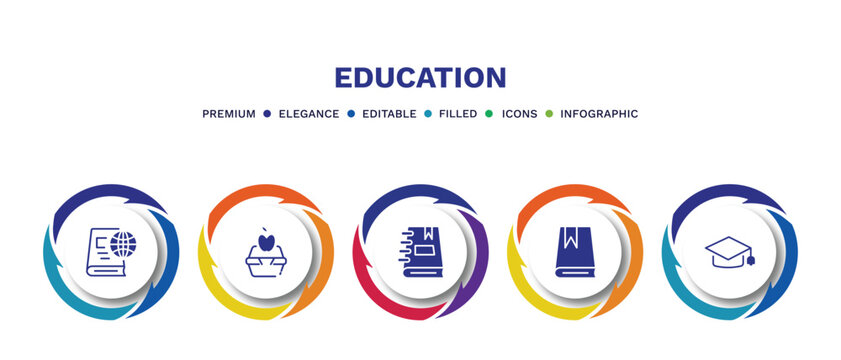 College Graduate Infographic Images – Browse 14,684 Stock Photos ...