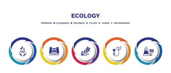 set of ecology filled icons. ecology filled icons with infographic template. flat icons such as ecology, dam, olives on a branch, bio energy, recycling factory vector.