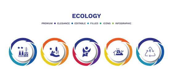 set of ecology filled icons. ecology filled icons with infographic template. flat icons such as power plant, landscape image, eco volunteer, eco industry, renewable energy vector.