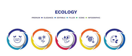 set of ecology filled icons. ecology filled icons with infographic template. flat icons such as natural product, two flowers, eco e, warming, biodiesel vector.