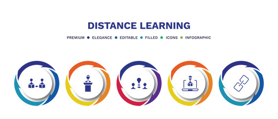 set of distance learning filled icons. distance learning filled icons with infographic template. flat icons such as asynchronous learning, lecture, sociology, online education, links vector.