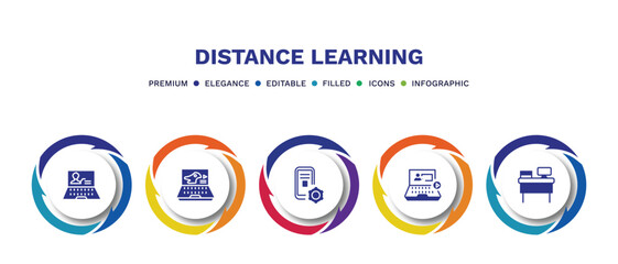 set of distance learning filled icons. distance learning filled icons with infographic template. flat icons such as computer-based training, paleontology, interactive course, video tutorial,
