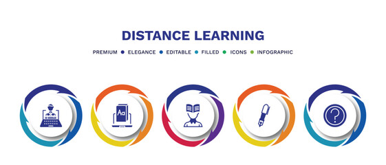 set of distance learning filled icons. distance learning filled icons with infographic template. flat icons such as distance teacher, digital book, self-learning, fountain pen, ask vector.