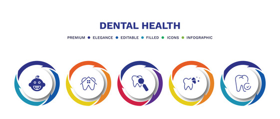 set of dental health filled icons. dental health filled icons with infographic template. flat icons such as baby dental, house, check up, tooth cleaning, checkup vector.
