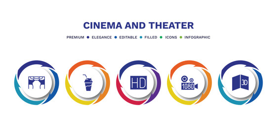 set of cinema and theater filled icons. cinema and theater filled icons with infographic template. flat icons such as cinema curtain, smoothie with straw, hd, 1080p full hd, 3d text vector.
