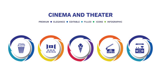 Fototapeta premium set of cinema and theater filled icons. cinema and theater filled icons with infographic template. flat icons such as popcorn bag, movie theatre, stripped ice cream cone, movie clapper open, cinema