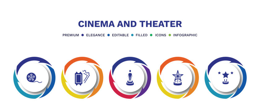 set of cinema and theater filled icons. cinema and theater filled icons with infographic template. flat icons such as movie roll, two movie tickets, movie award, award, trophy with a star vector.