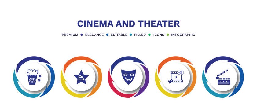 set of cinema and theater filled icons. cinema and theater filled icons with infographic template. flat icons such as popcorn box, cinema celebrity, smile mask, 3d movie, clapperboard vector.