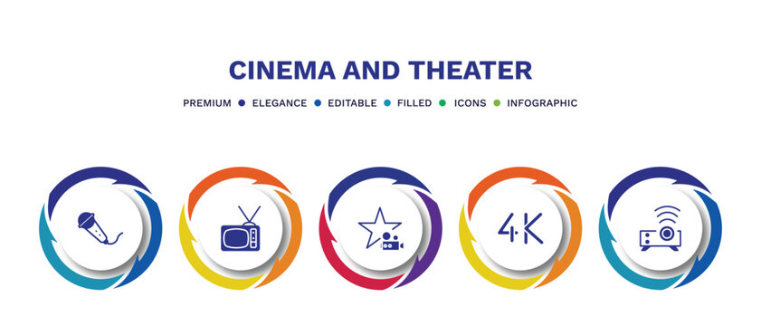 set of cinema and theater filled icons. cinema and theater filled icons with infographic template. flat icons such as movie microphone, television with antenna, famous cinema star, 4k, image