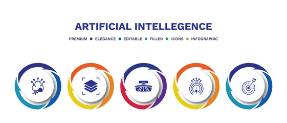 set of artificial intellegence filled icons. artificial intellegence filled icons with infographic template. flat icons such as big data, layers, rearview mirror, telepresence, goals vector.