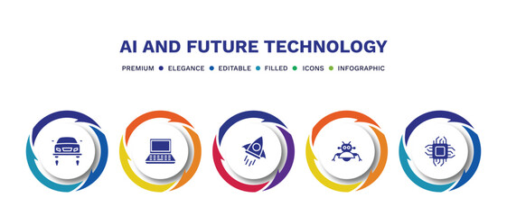 set of ai and future technology filled icons. ai and future technology filled icons with infographic template. flat icons such as fyling vehicle, laptop, rocket, robot assistant, chip vector.