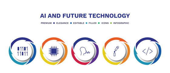 set of ai and future technology filled icons. ai and future technology filled icons with infographic template. flat icons such as binary, cpu, voice recognition, bionic arm, code vector.