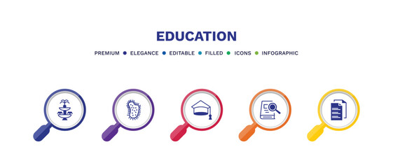 set of education filled icons. education filled icons with infographic template. flat icons such as fountain, parasites, college graduation, book and magnifier, folded written paper vector.