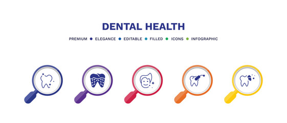 set of dental health filled icons. dental health filled icons with infographic template. flat icons such as shiny tooth, bacteria in mouth, healthy boy, tampon, tooth cleaning vector.