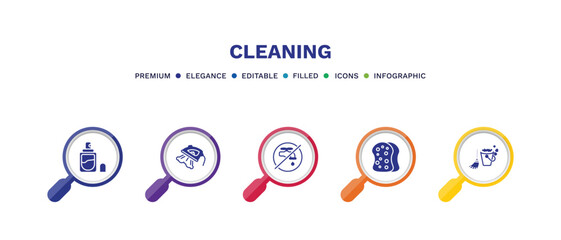 set of cleaning filled icons. cleaning filled icons with infographic template. flat icons such as perfume cleanin, wiping iron, no water cleanin, wiping sponge tool, mop cleanin vector.