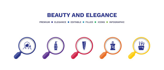 set of beauty and elegance filled icons. beauty and elegance filled icons with infographic template. flat icons such as women makeup, face cleanser, cream tube, mouthwash, little makeup box vector.